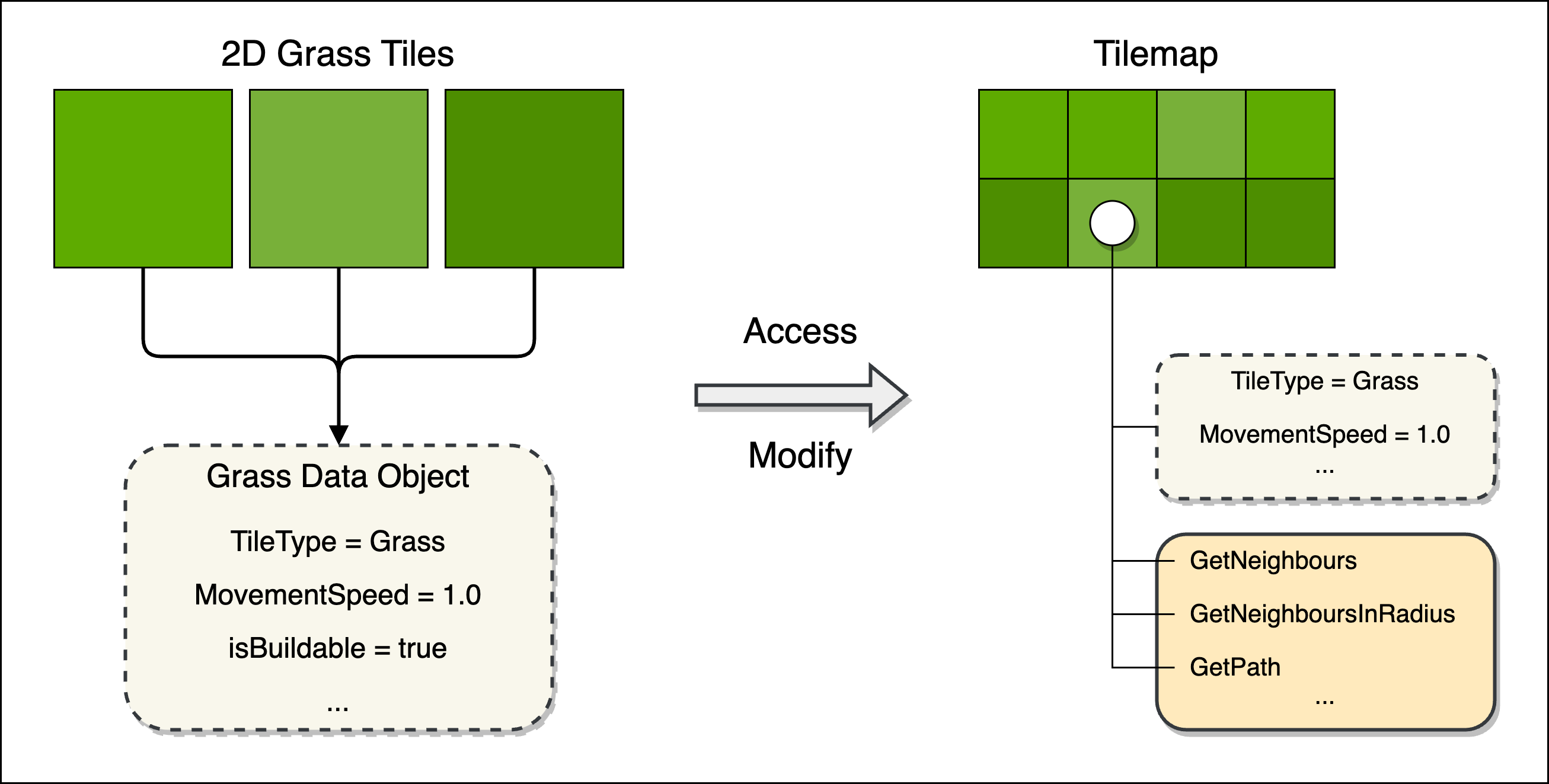 workflow image